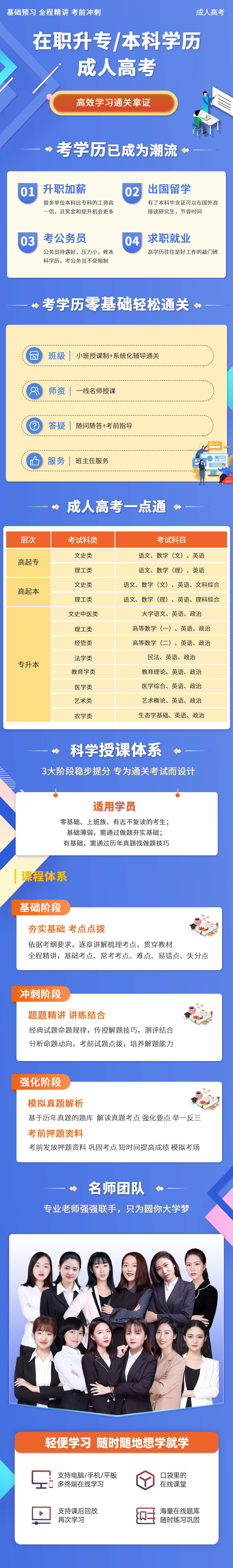 成人高考详情.jpg